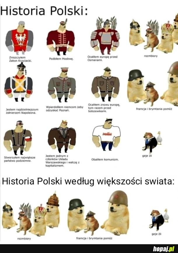 Można prościej