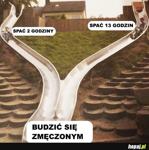  Chroniczne zmęczenie 