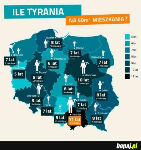 Ile tyrania na 50m mieszkania?