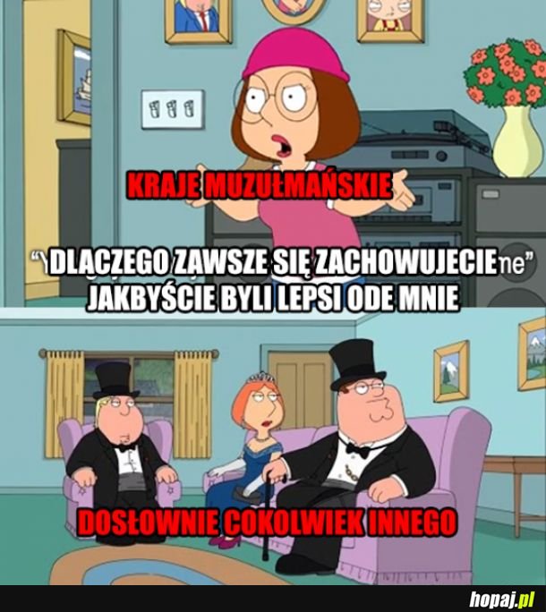 Kraje Muzułmańskie 