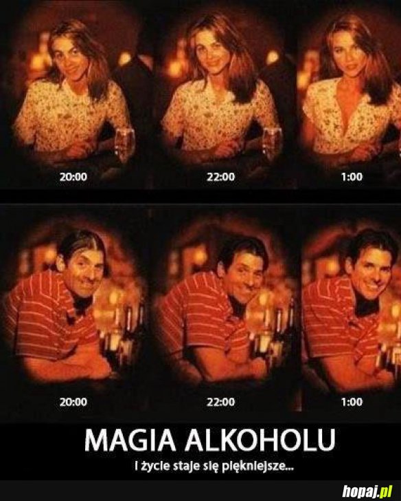 Magia alkoholu