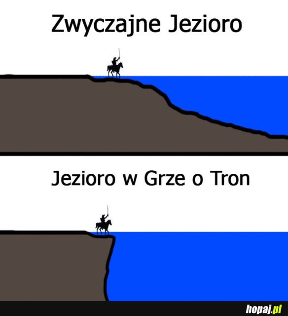 LOGIKA GRY O TRON
