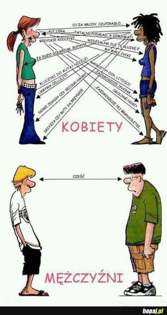 KOBIETY KONTRA MĘŻCZYŹNI
