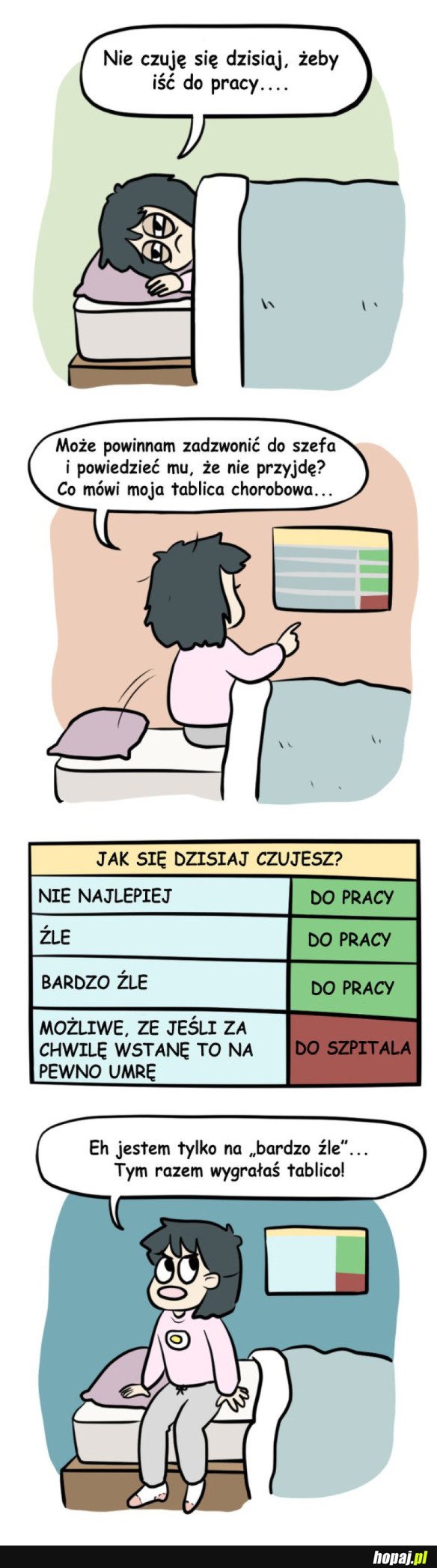 CHODZENIE DO PRACY