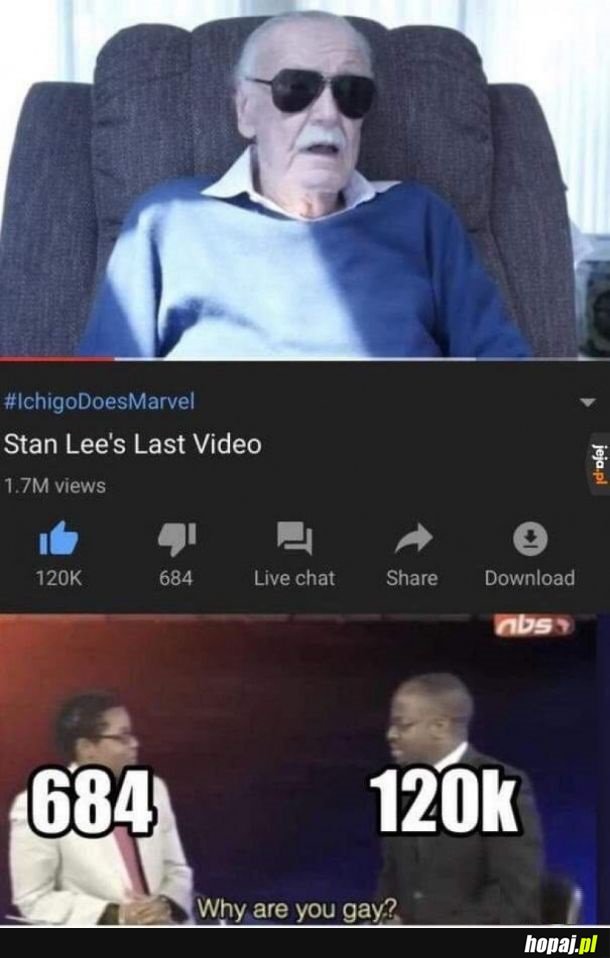 You are gay