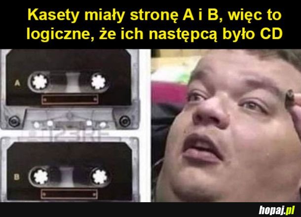 Wiedziałeś o tym?