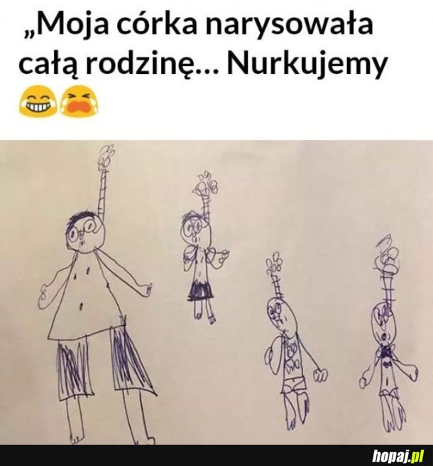 Nurkowanie