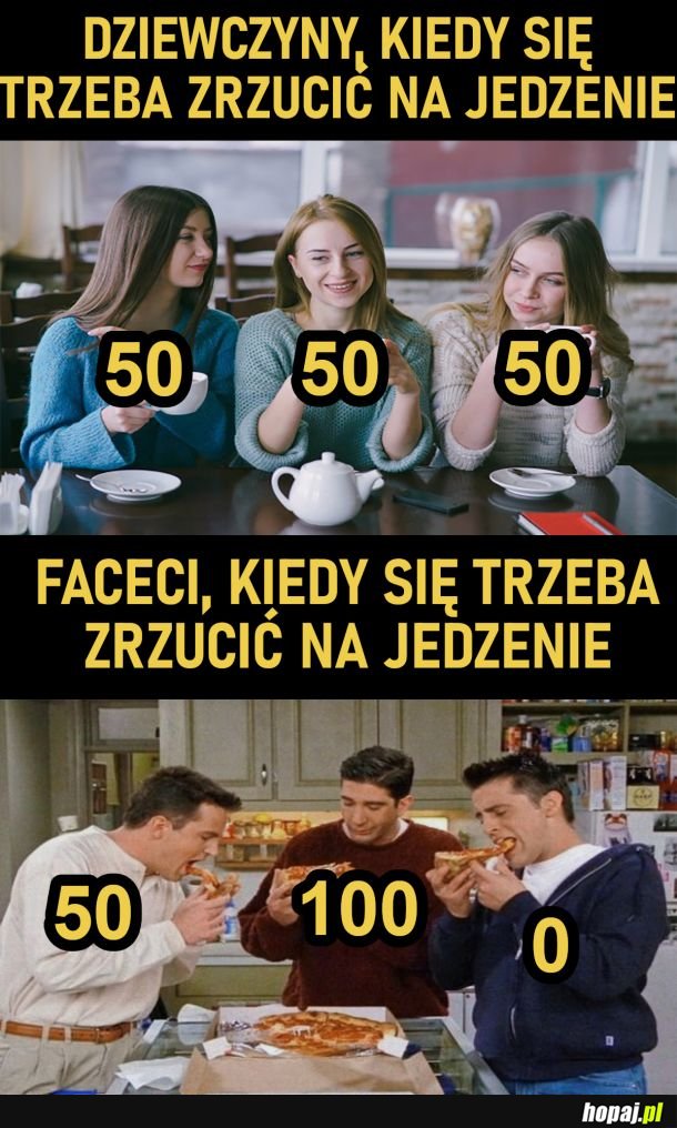 Kiedy trzeba się zrzucić na jedzenie