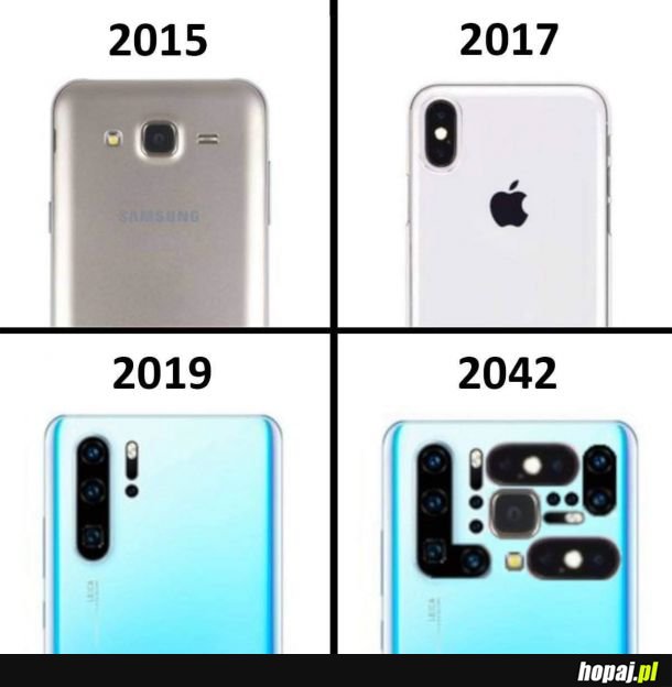 Ewolucja aparatu w telefonie