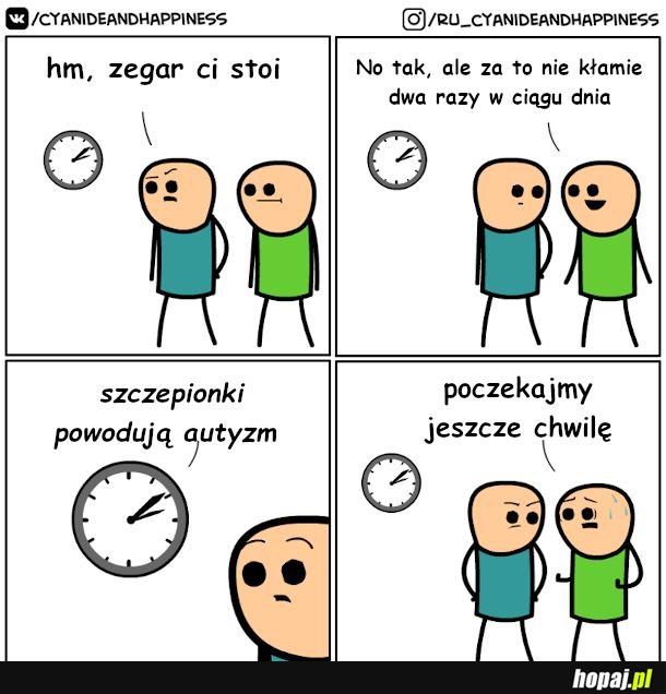 Zegar który podaje prawdę