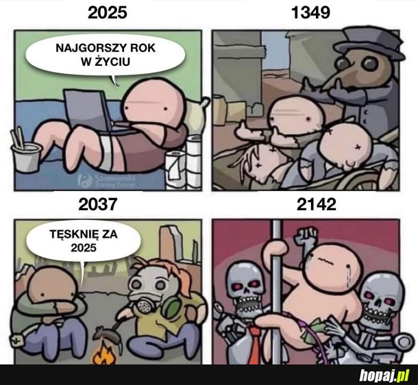 2025
