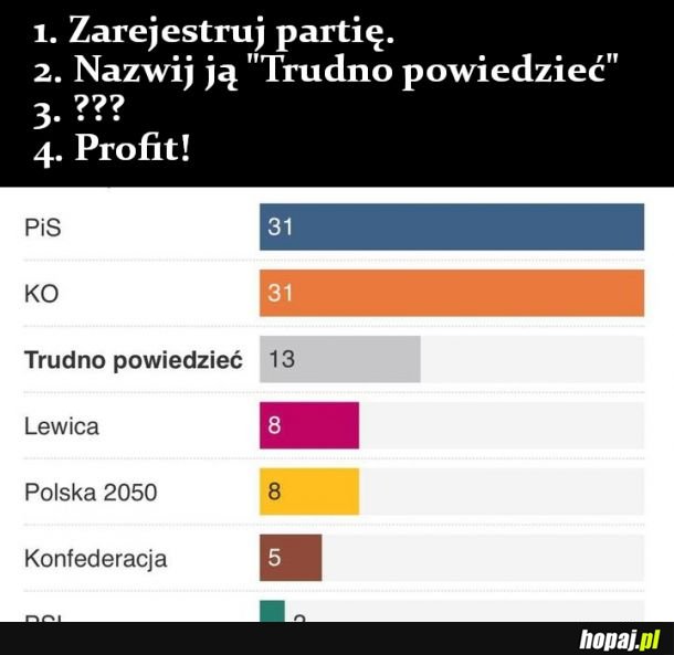 O co by reporterzy nie pytali, zawsze odpowiadaj &quot;Trudno powiedzieć&quot;