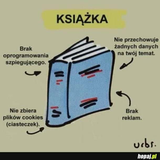 Przewaga książek