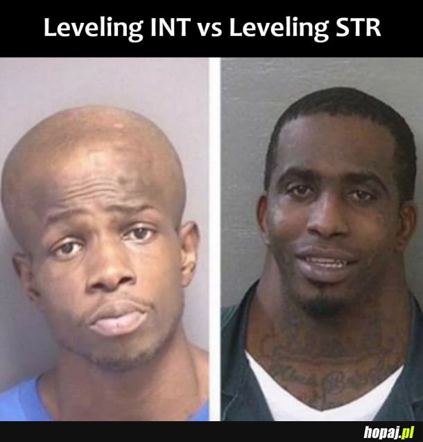 Leveling