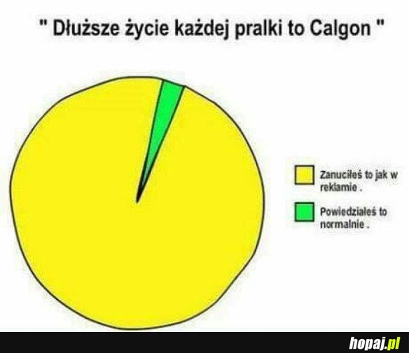 A TY CO ZROBIŁEŚ?