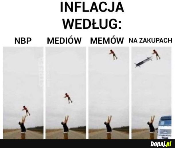 Inflacja