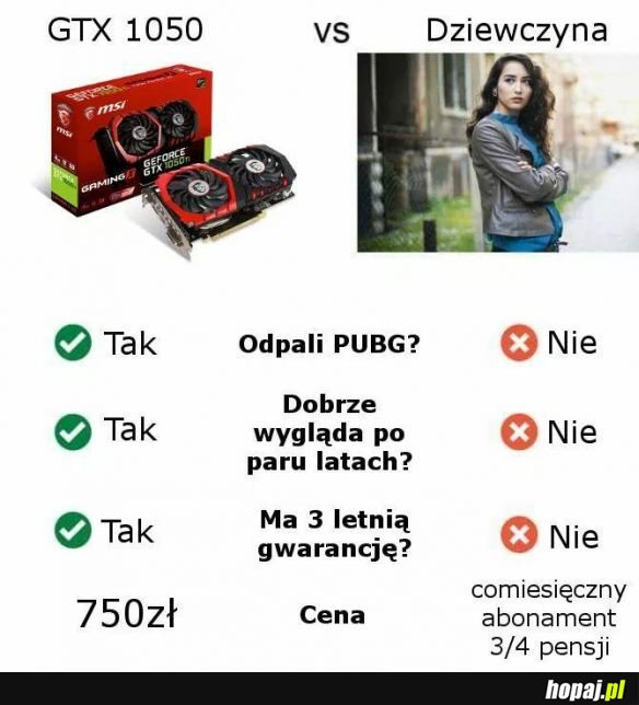 Wybór jest prosty