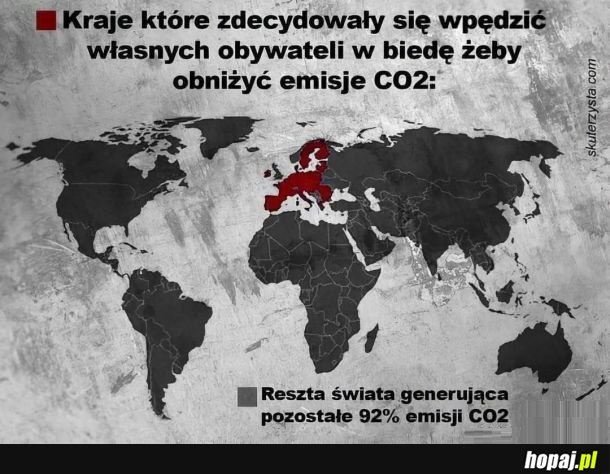 Emisje CO2