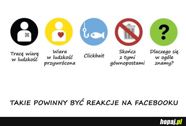 REAKCJE NA FACEBOOKU