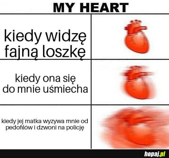 Moje serce