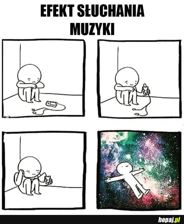 SŁUCHANIE MUZYKI