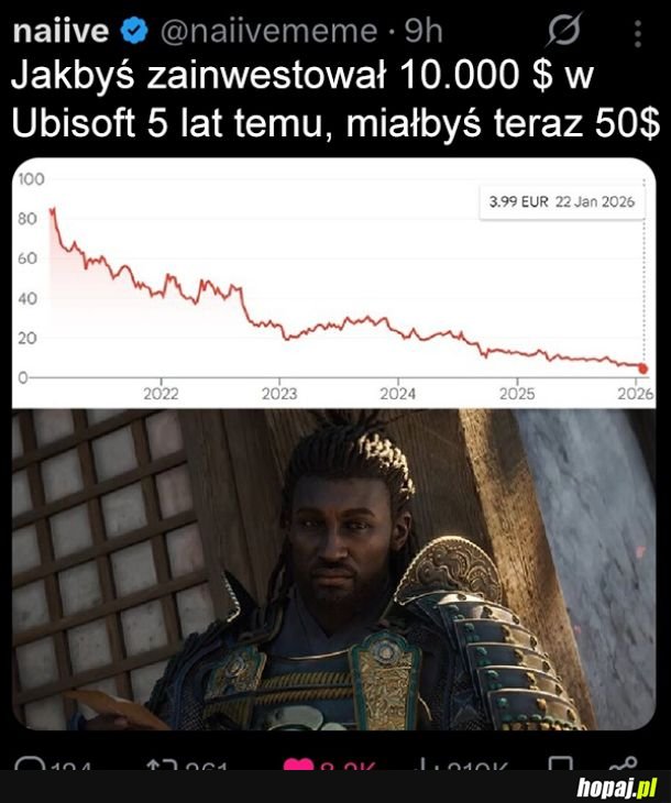 Dziwne, powinno wyjść inaczej