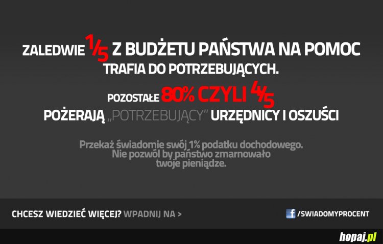 Nie dam się okradać