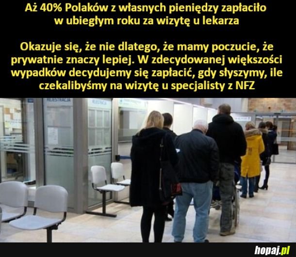 Aż 40% Polaków z własnych pieniędzy zapłaciło w ubiegłym roku za wizytę u lekarza