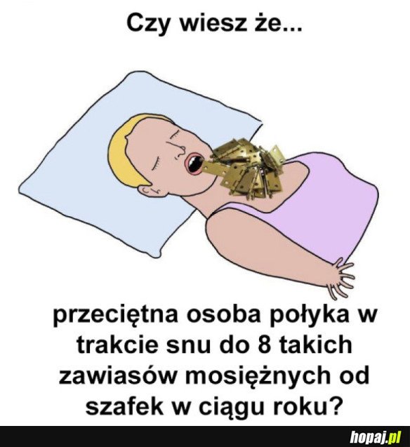 CZY WIESZ, ŻE...