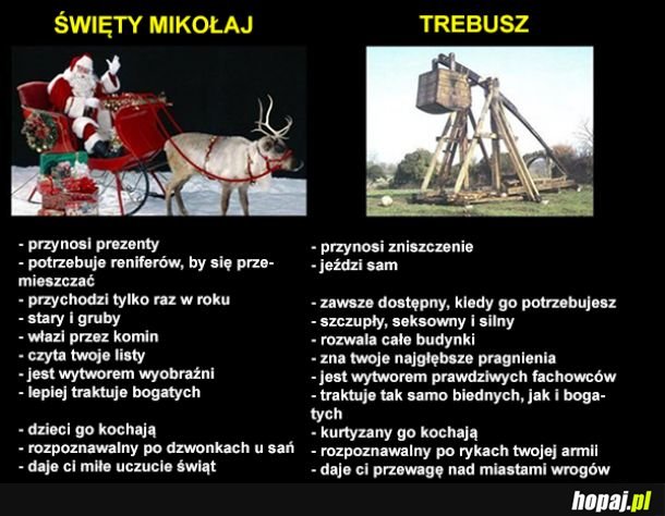 Wybierz mądrze