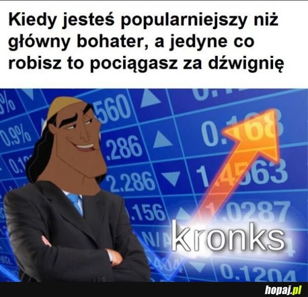  Popularniejszy