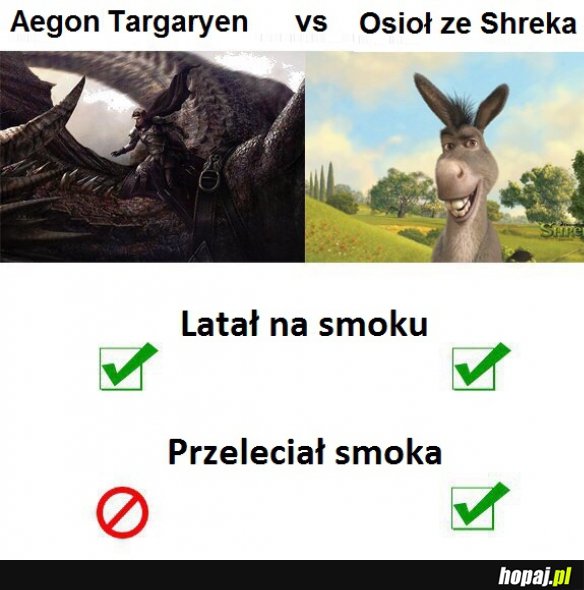 TARGARYEN VS OSIOŁ