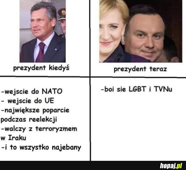 Kiedyś to było