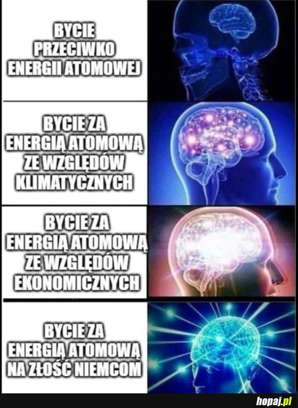 Strategia