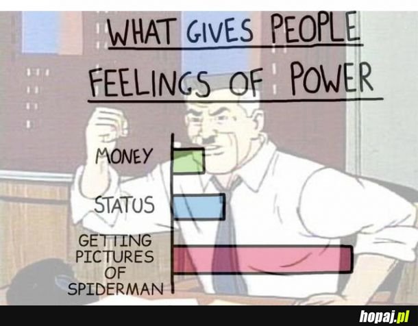 Zdjęcia Spider-mana