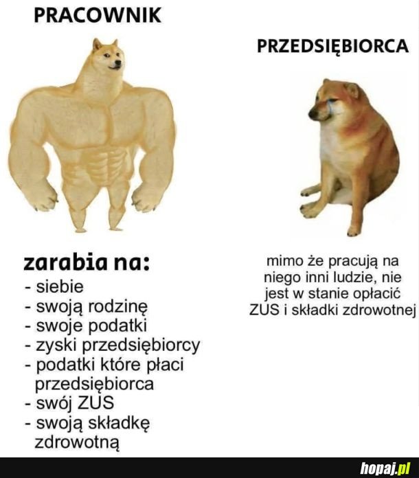 Potężny przodownik pracy