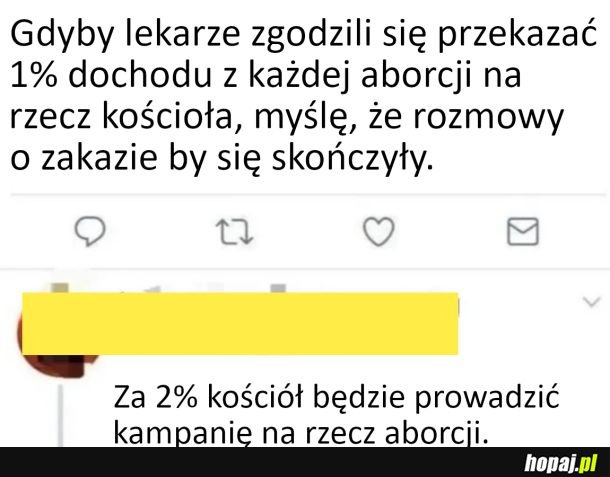 Zakaz aborcji