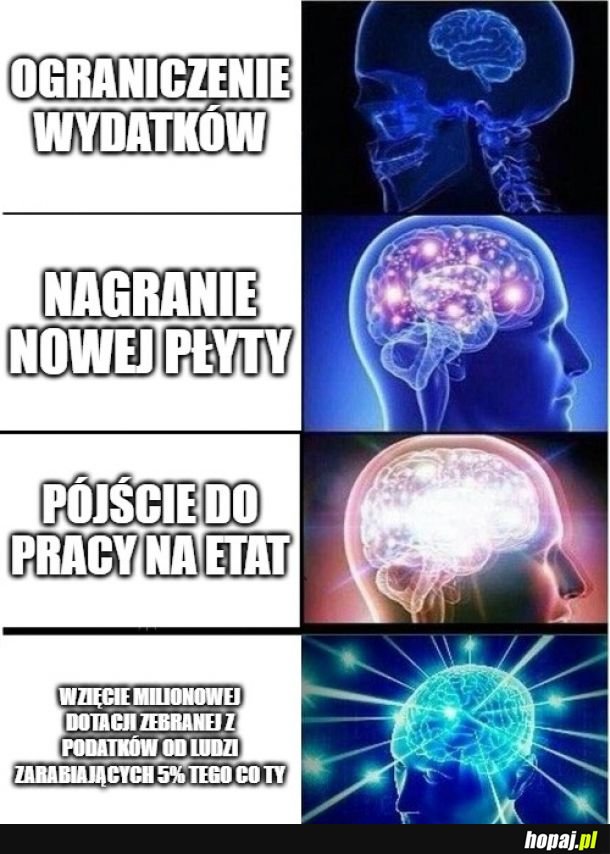 Milionowa dotacja