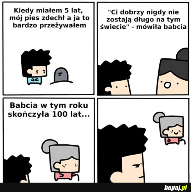 Podejrzane