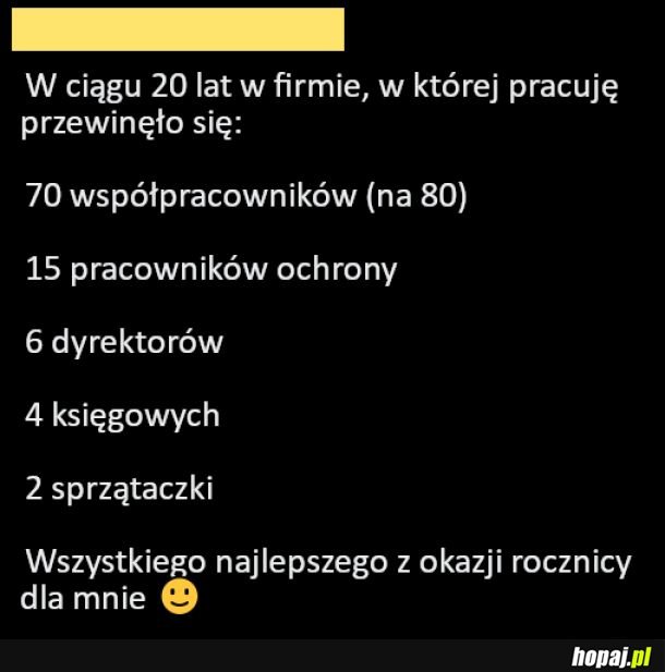 Rotacja pracowników