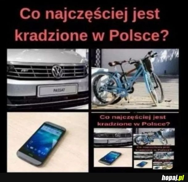 Kradzieże w Polsce