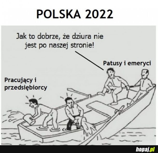 Polska 2022