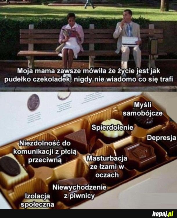 Pudełko czekoladek