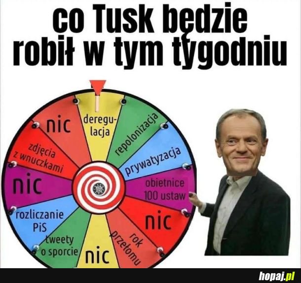 Losowanko
