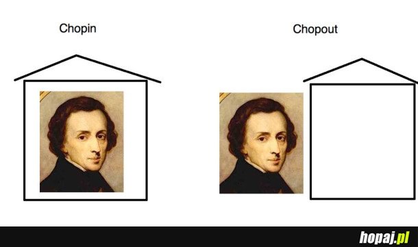 CHOPIN