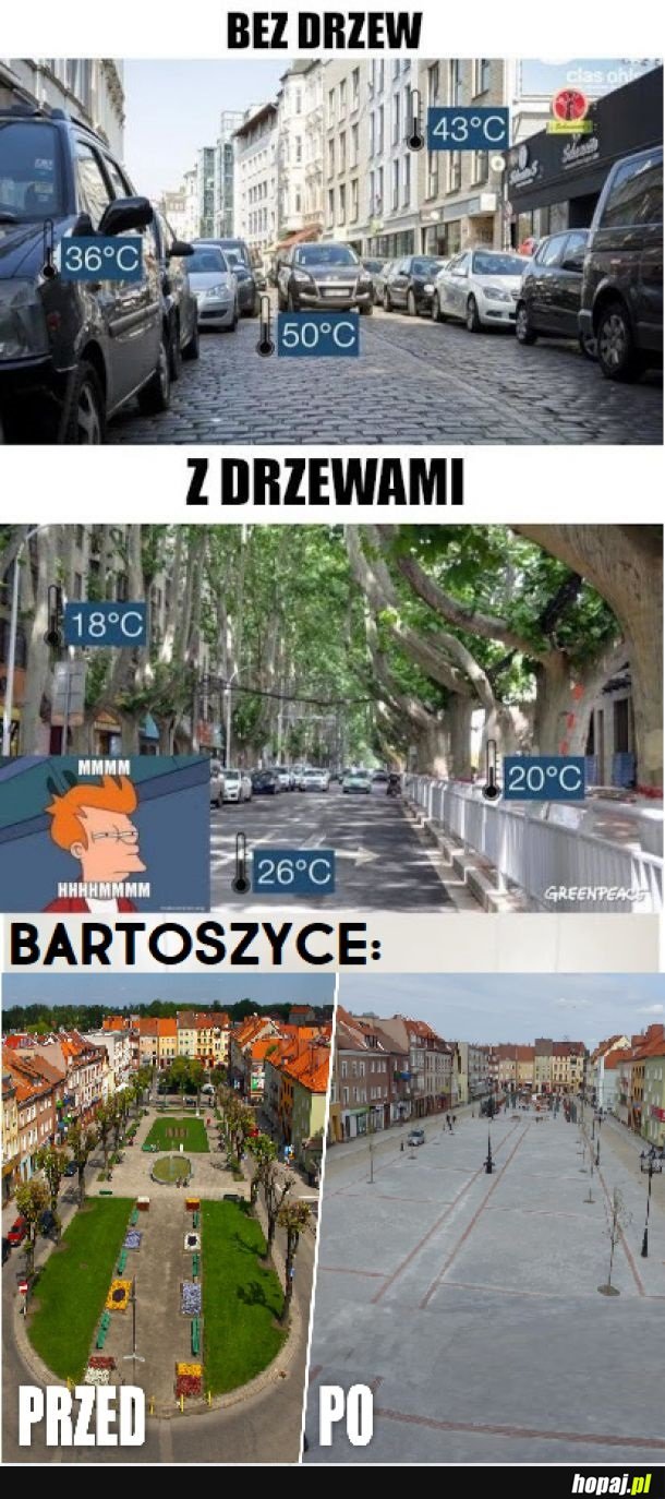 Niezmiernie inteligentnie, polecam