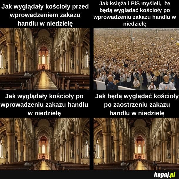 Handel w niedzielę