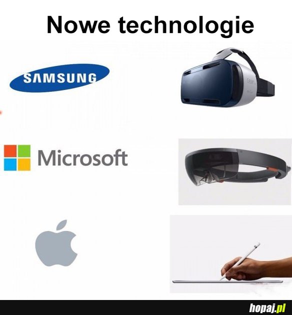 Nowe technologie