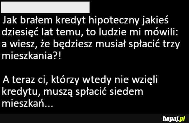 Spłata kredytu