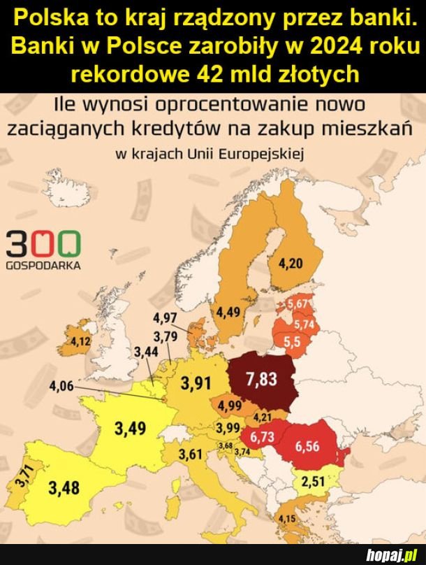 Kraj rządzony przez banki